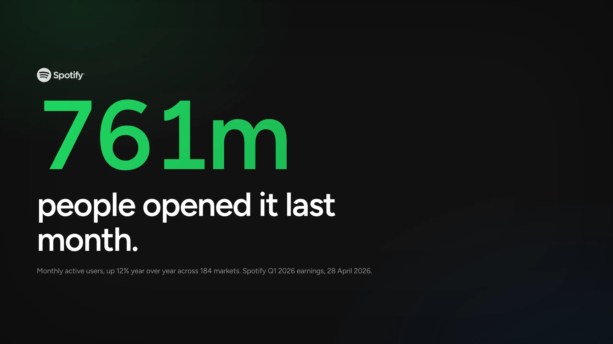 Cover slide of the Spotify deck