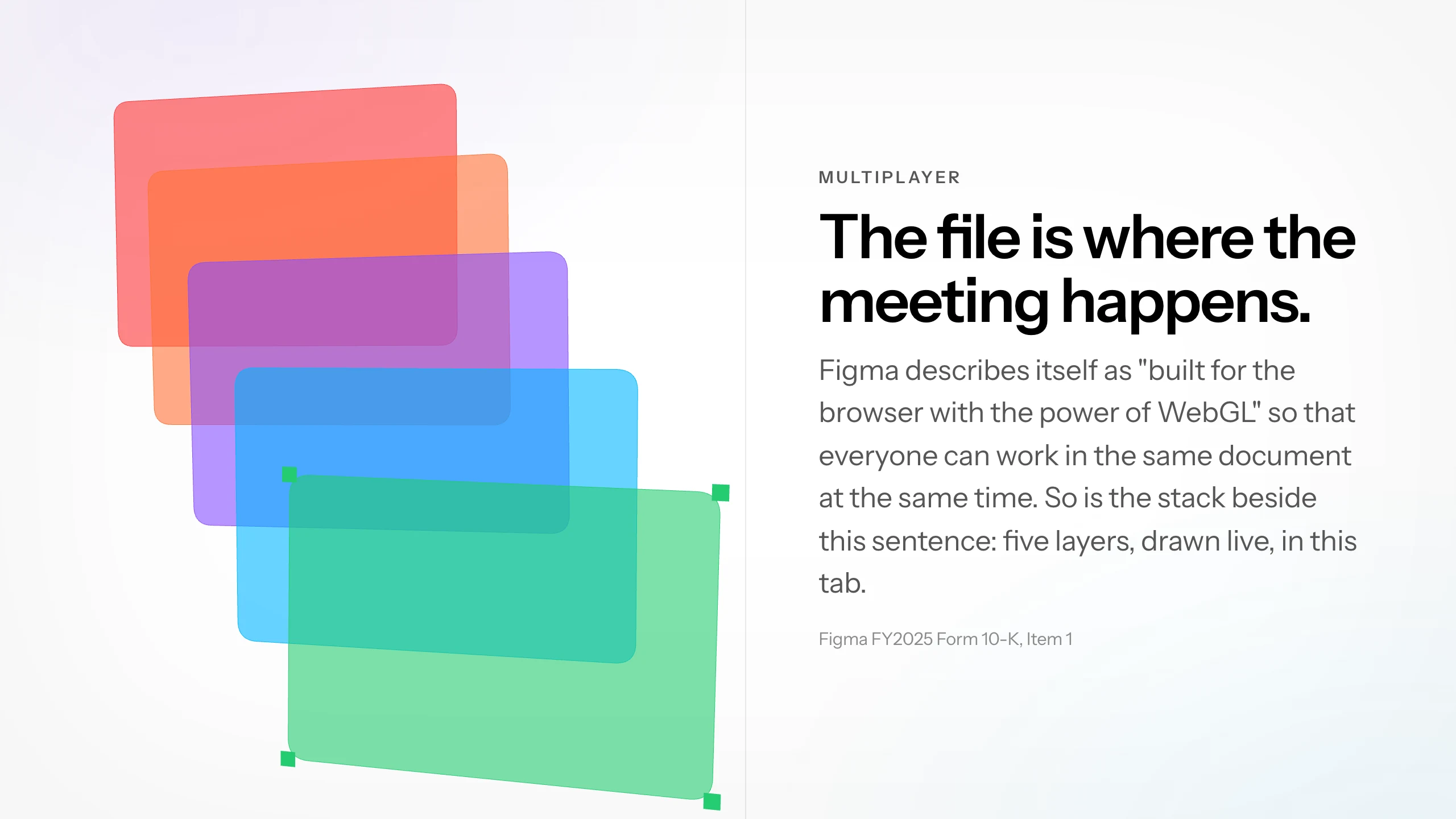 A Skroll scene in Figma's brand: five translucent coloured planes stacked in 3D space